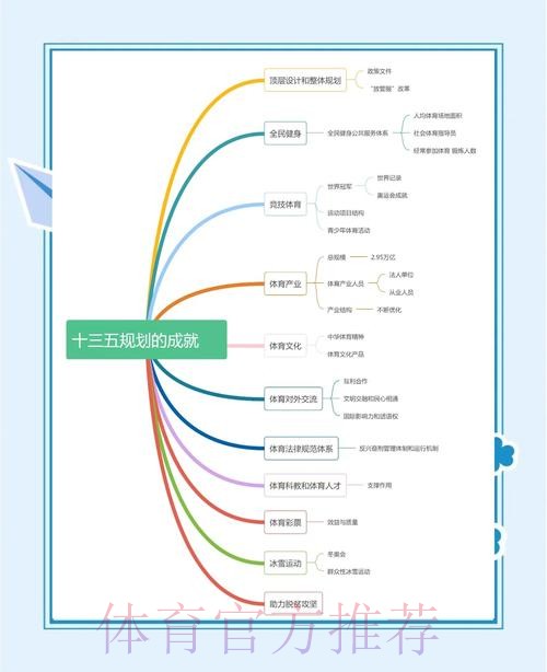 中国保龄球探索项目发展新路径